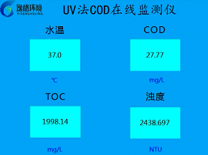 UV254吸光度與光學COD TOC BOD傳感器之間的關系